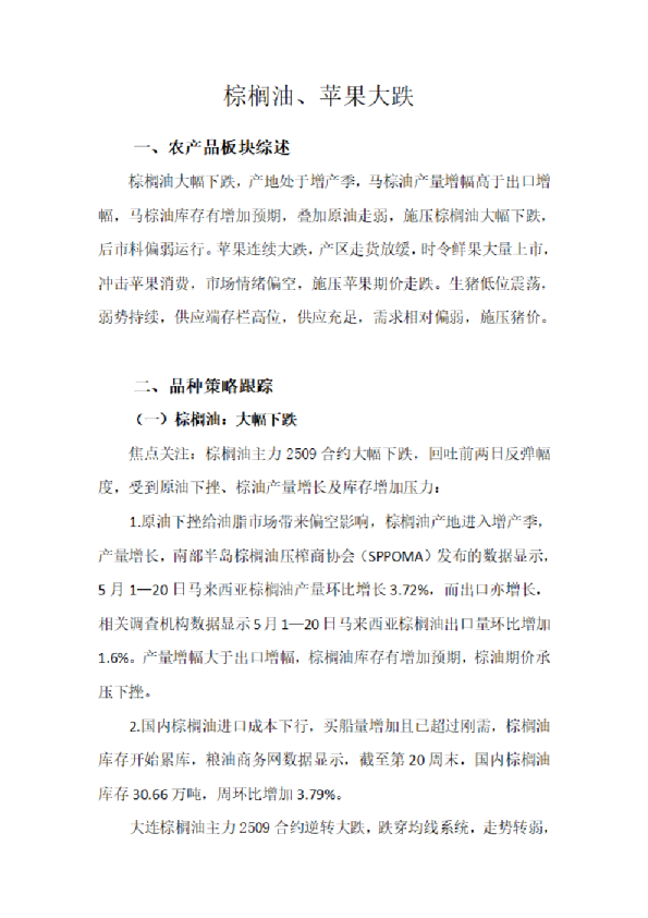 棕榈油、苹果大跌