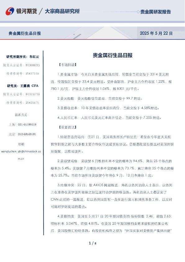 贵金属衍生品日报