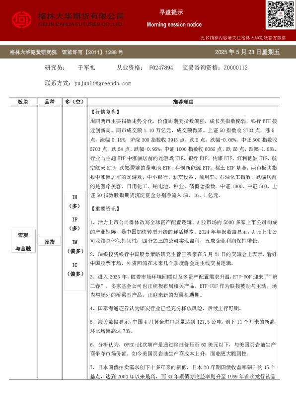 格林大华期市早班车--股指（20250523）