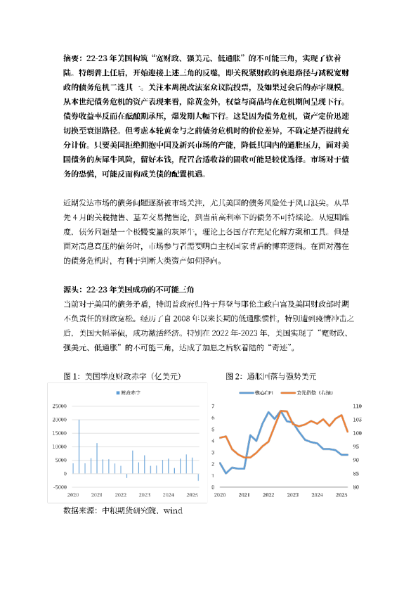 宏观：债务危机下资产如何择向