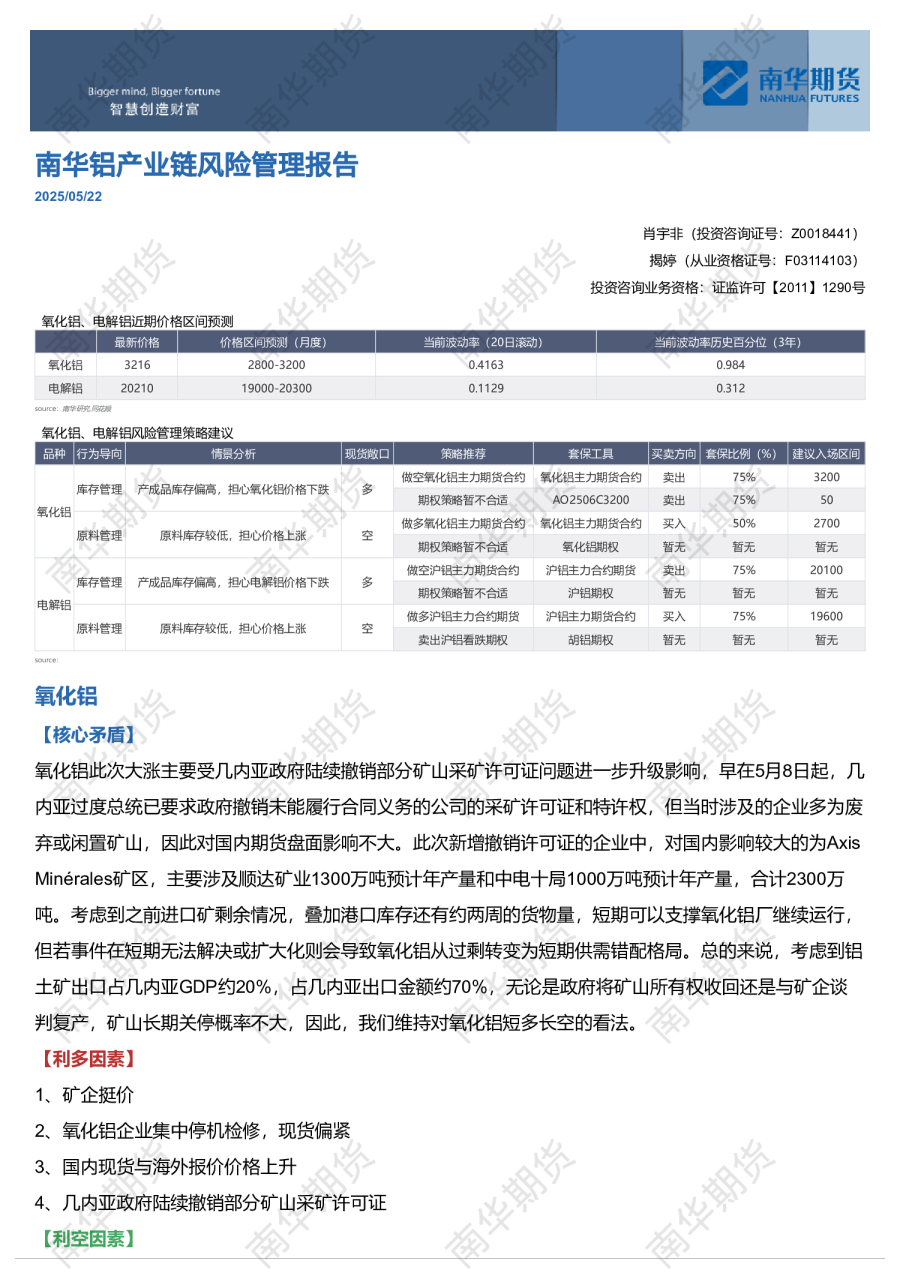 南华铝产业链风险管理报告