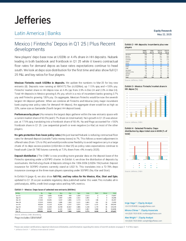 墨西哥2025年第一季度金融科技公司存款情况 以及近期发展