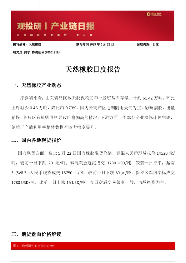 天然橡胶日度报告