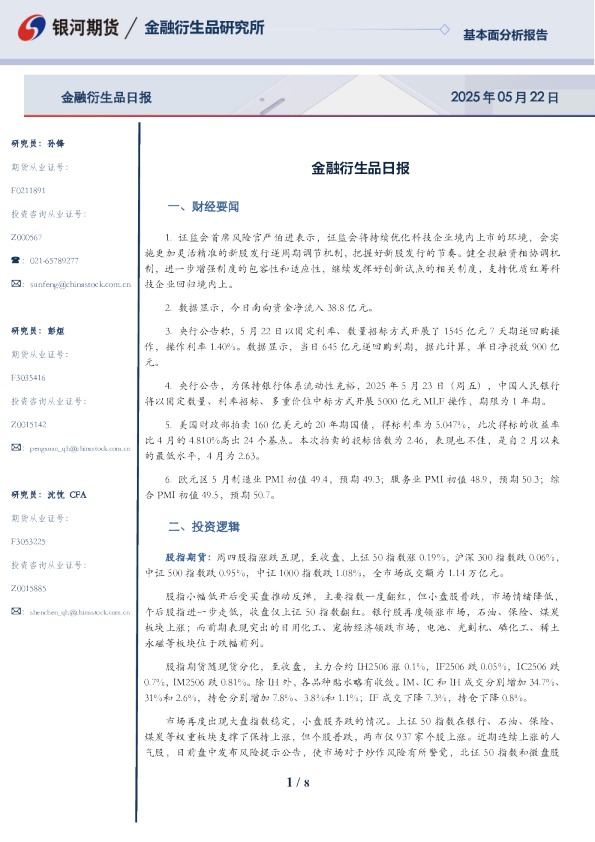 金融衍生品日报
