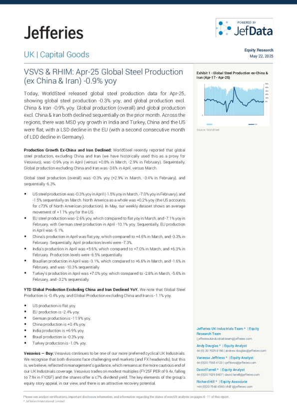 VSVS和RHIM2025年4月全球钢铁产量（不含中国和伊朗）同比下降0.9%