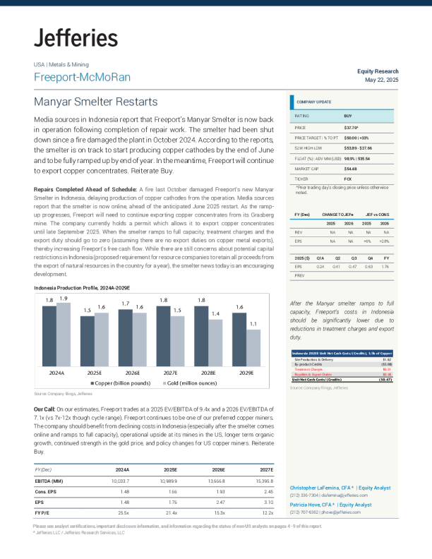 自由港麦克莫兰公司（FCX）：曼雅尔冶炼厂重启