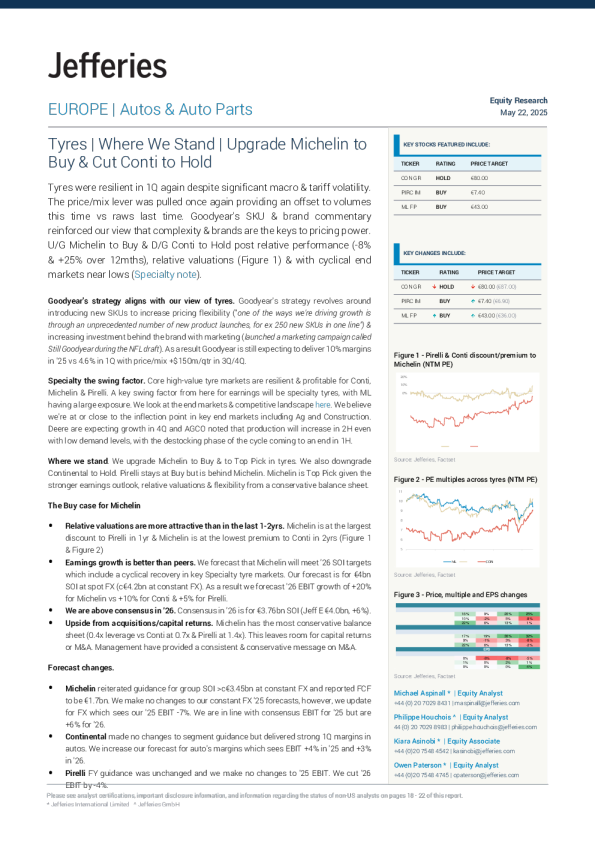 轮胎 我们的立场 将米其林评级上调至买入并将大陆集团评级下调至持有