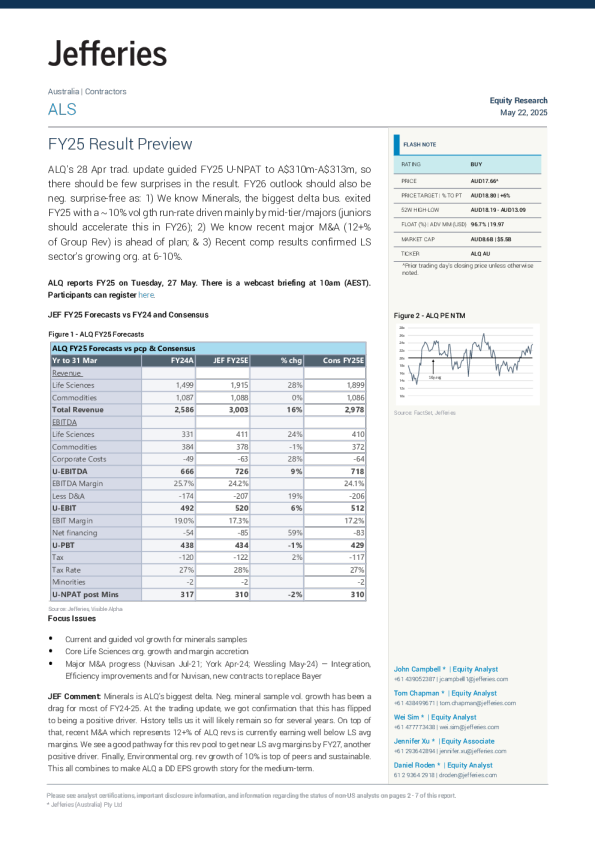 Als有限公司（alq）：2025财年业绩预览