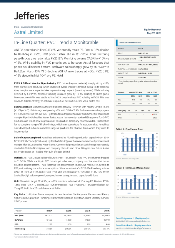 阿斯特拉尔有限公司（ASTRA）：季度表现符合预期；PVC趋势值得关注
