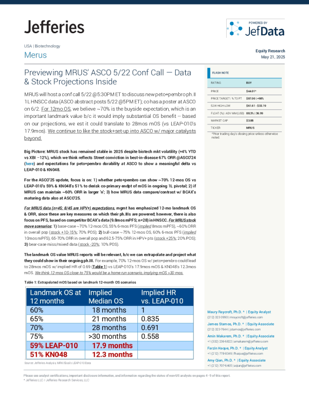 预览MRUS的5/22 ASCO电话会议——数据与股票预测