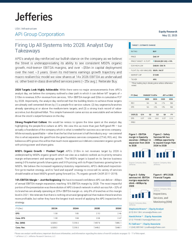 APi集团公司（APG）：2028年全面启动分析师日要点
