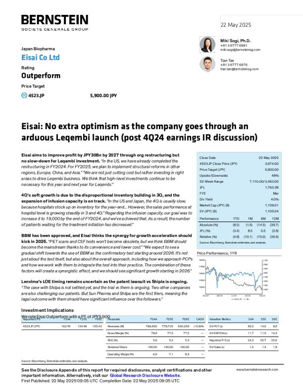 卫材公司在艰难推出Leqembi的过程中不容过度乐观（2024年第四季度收益投资者关系讨论后）