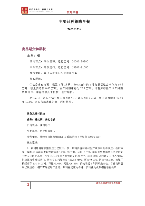 主要品种策略早餐（2025.05.23）