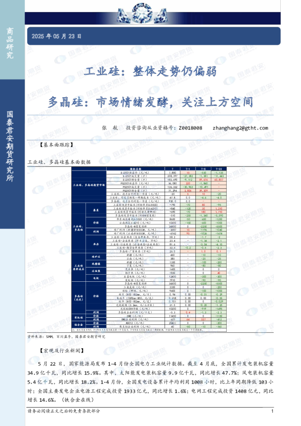 工业硅：整体走势仍偏弱 多晶硅：市场情绪发酵，关注上方空间