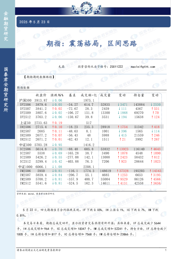 期指：震荡格局，区间思路