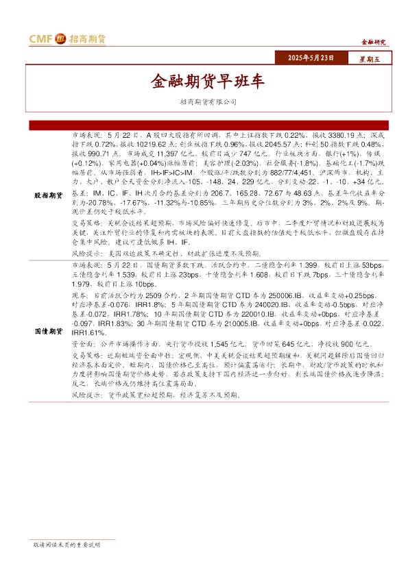 金融期货早班车