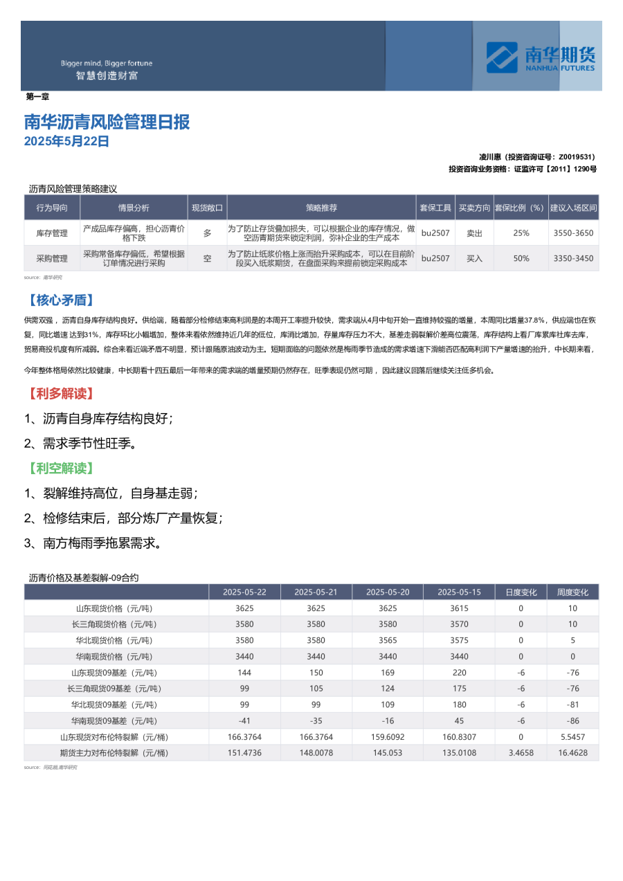 南华沥青风险管理日报