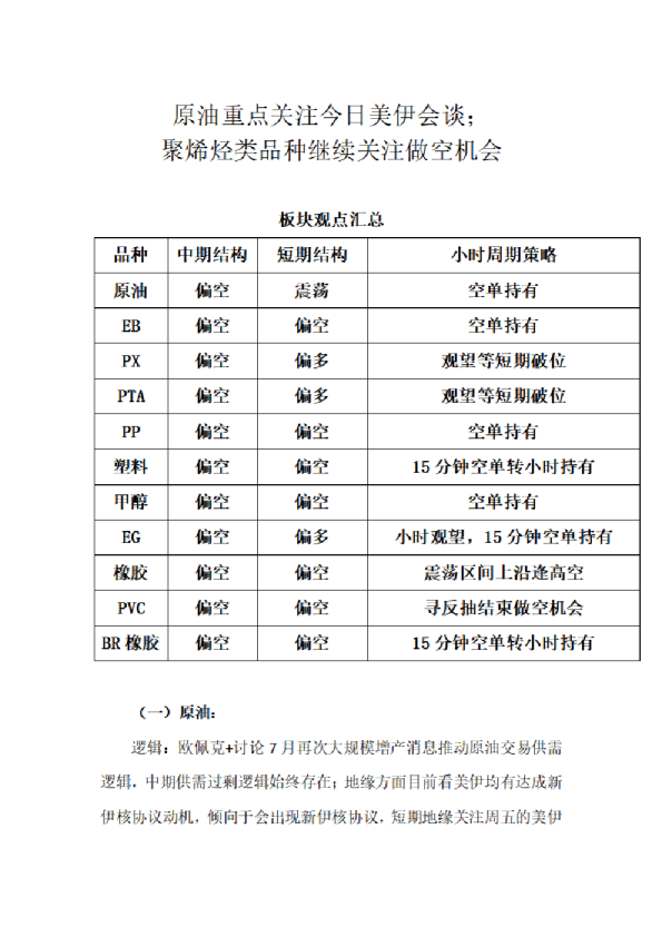 原油重点关注今日美伊会谈；聚烯烃类继续关注做空机会