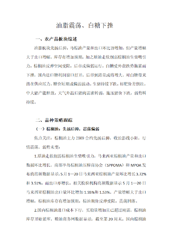 油脂震荡、白糖下挫