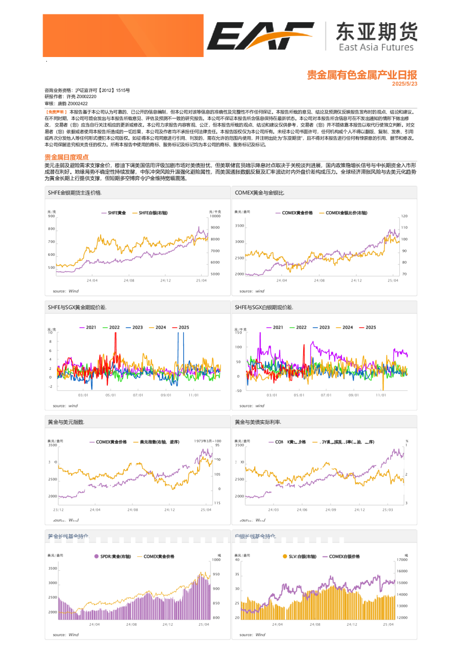 贵金属有色金属产业日报