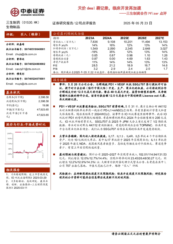 天价 deal 刷记录，临床开发再加速——三生制药合作 Pfizer 点评
