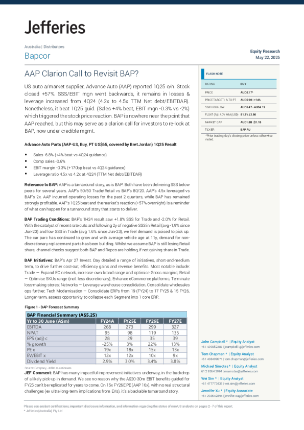 巴普科（BAP）：AAP的业绩提醒投资者重新审视BAP