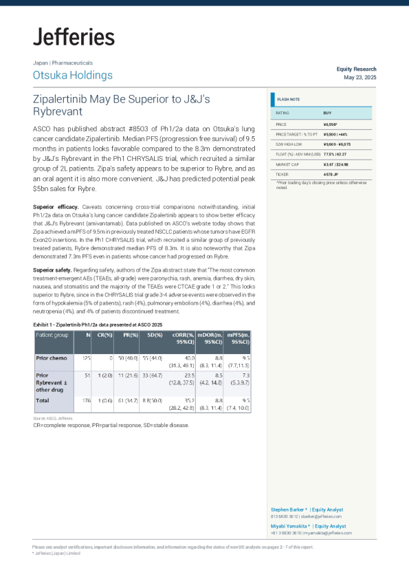 大塚控股的Zipalertinib可能优于强生的Rybrevant