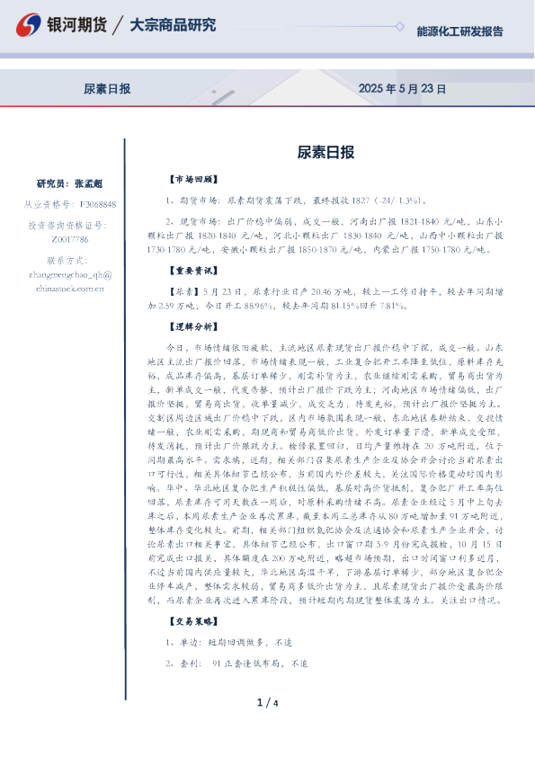 尿素日报