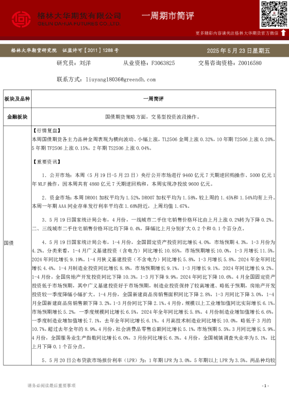 一周简评-国债