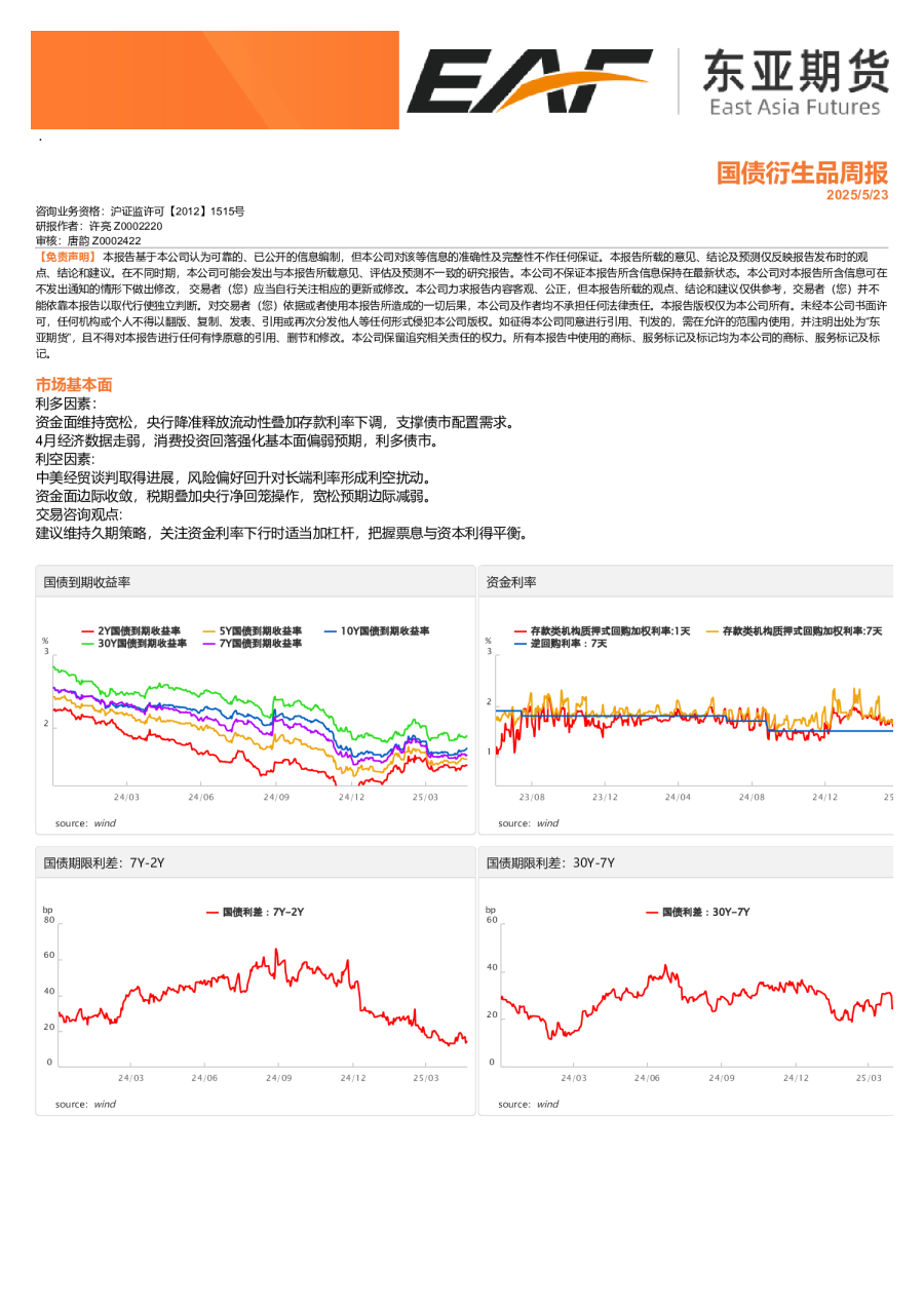 国债衍生品周报