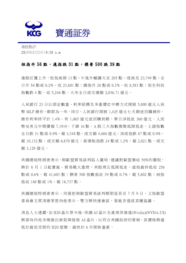港股点评