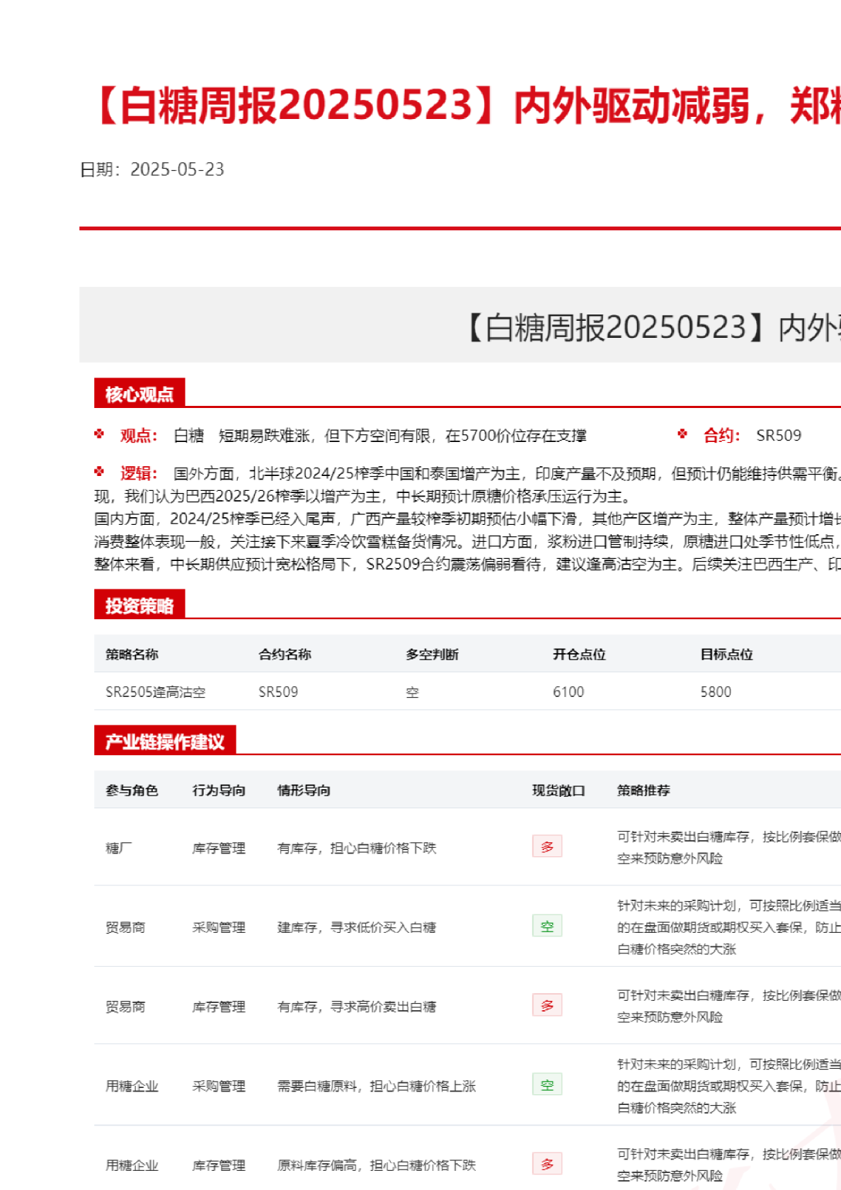 白糖周报20250523：内外驱动减弱，郑糖延续窄幅震荡