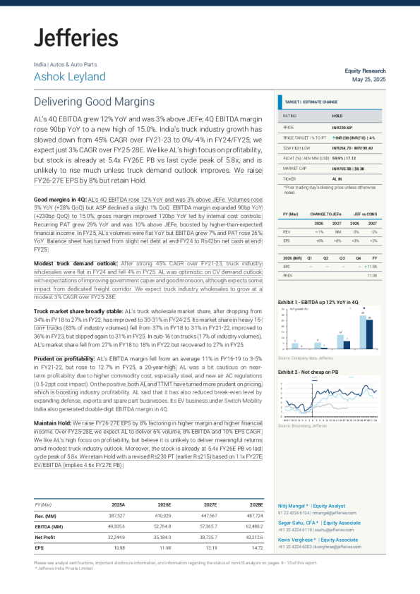 阿肖克莱兰（AL）：实现良好利润率