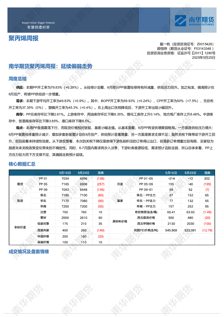 PP周报：延续偏弱走势