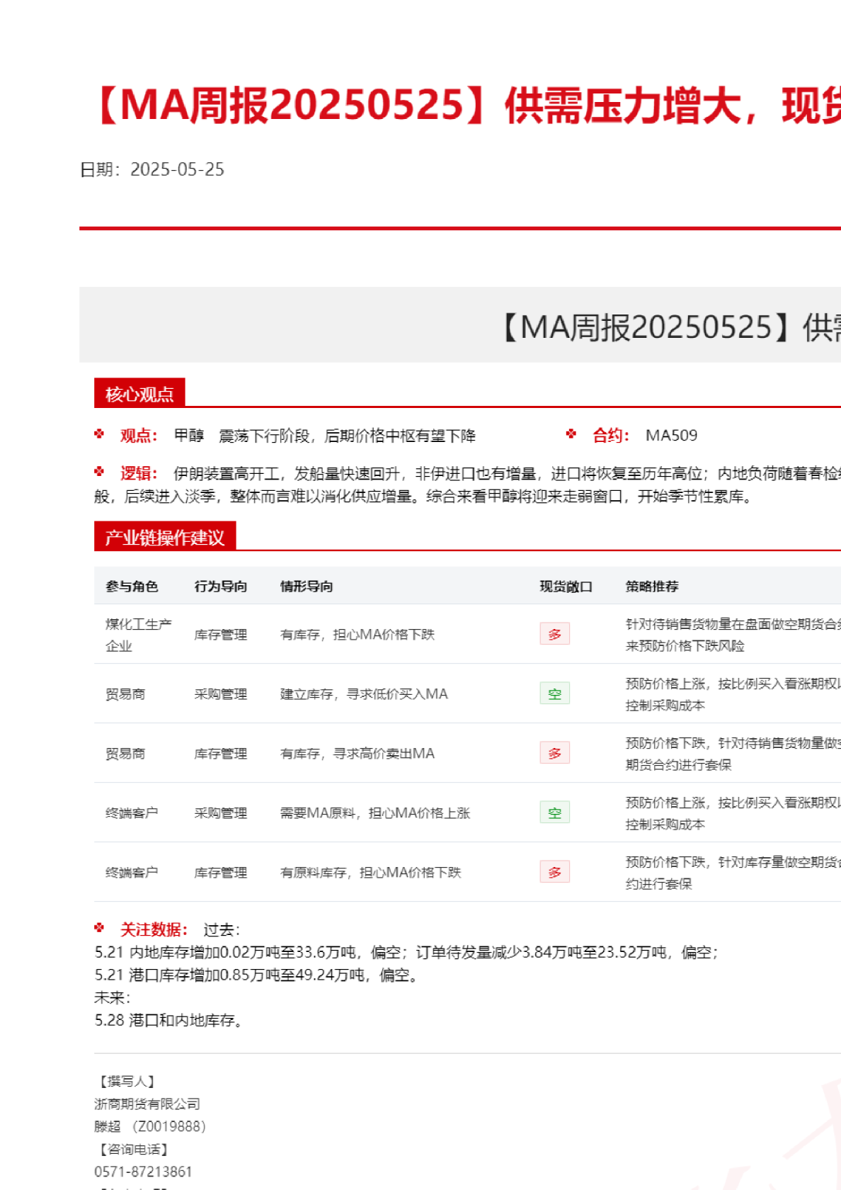 MA周报20250525：供需压力增大，现货明显走弱