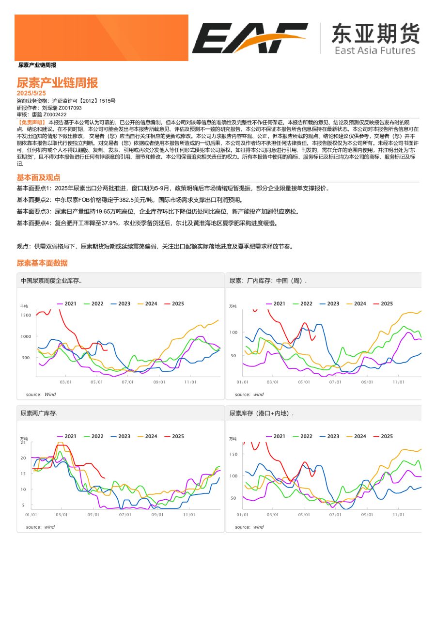 尿素产业链周报