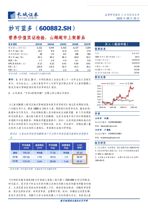 营养价值实证检验,山姆超市上架新品-事件点评