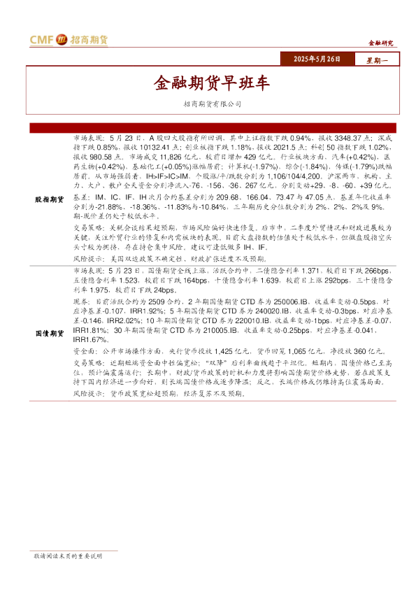 金融期货早班车