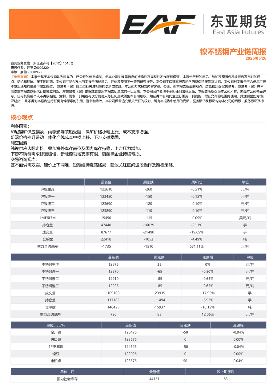 镍不锈钢产业链周报