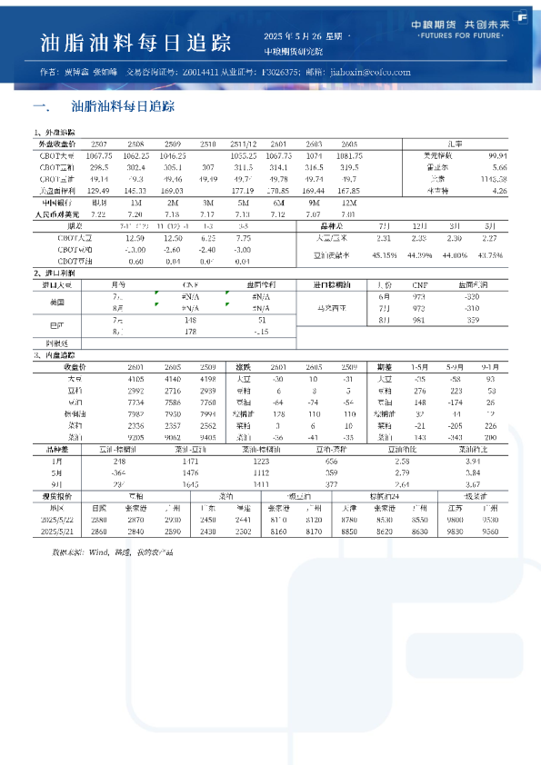 油脂油料每日追踪
