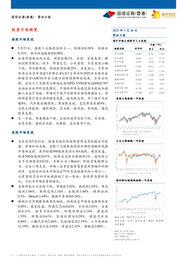 资讯日报