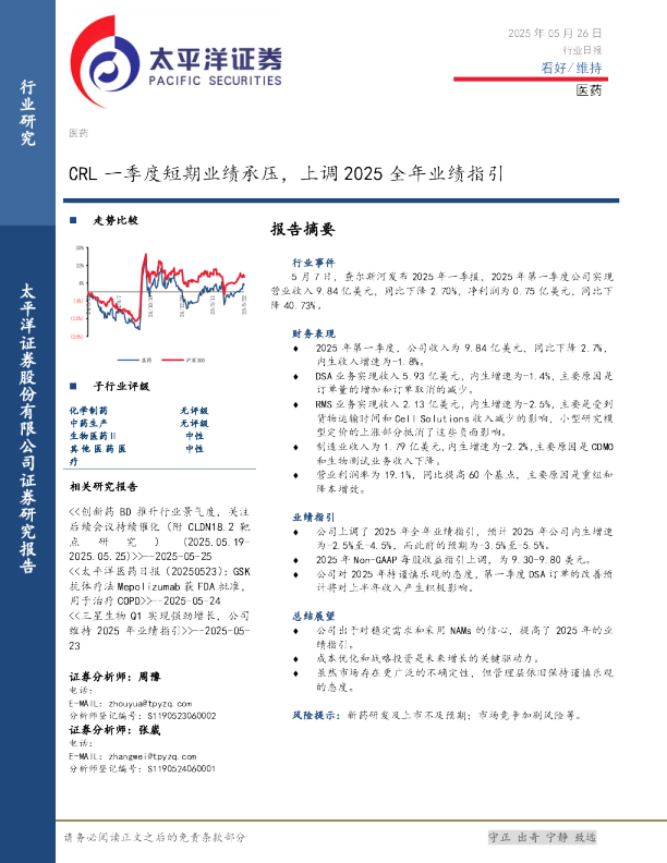 CRL一季度短期业绩承压，上调2025全年业绩指引