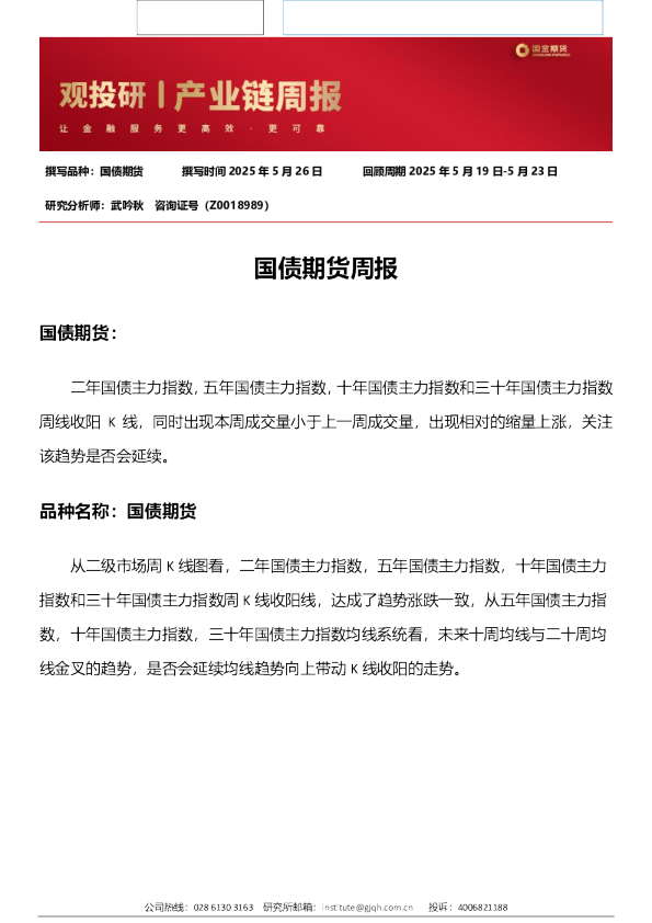 国债期货周报