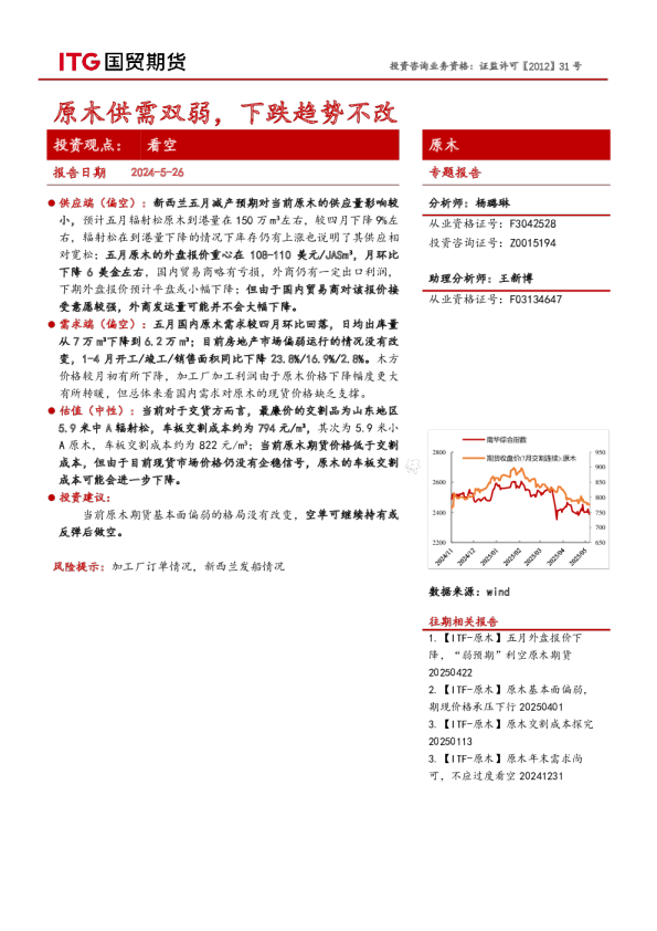 原木供需双弱，下跌趋势不改