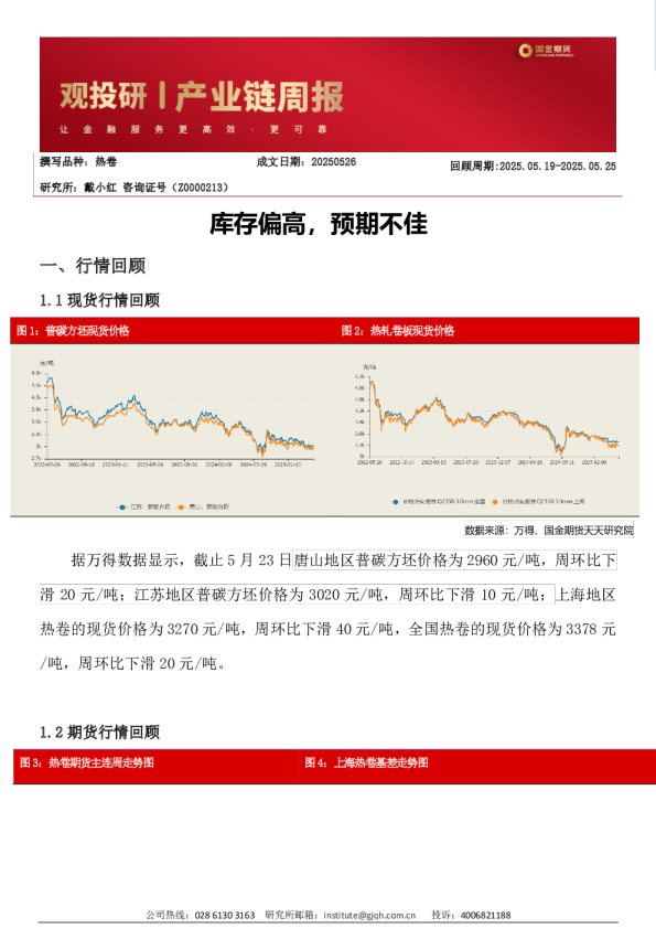 库存偏高，预期不佳