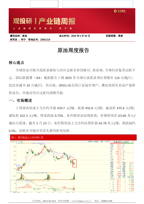 原油周度报告
