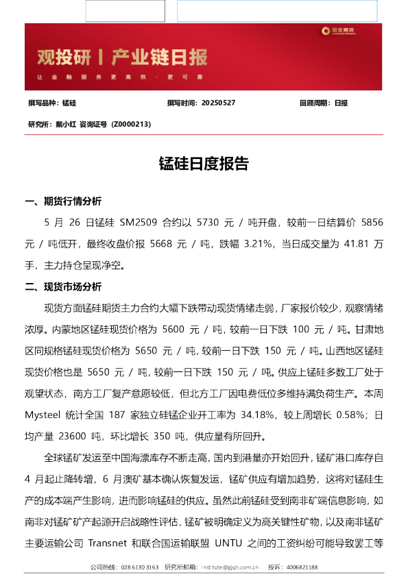 锰硅日度报告