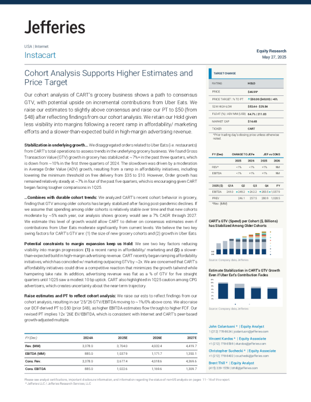 Instacart(CART):队列分析支持更高的估计和目标价格