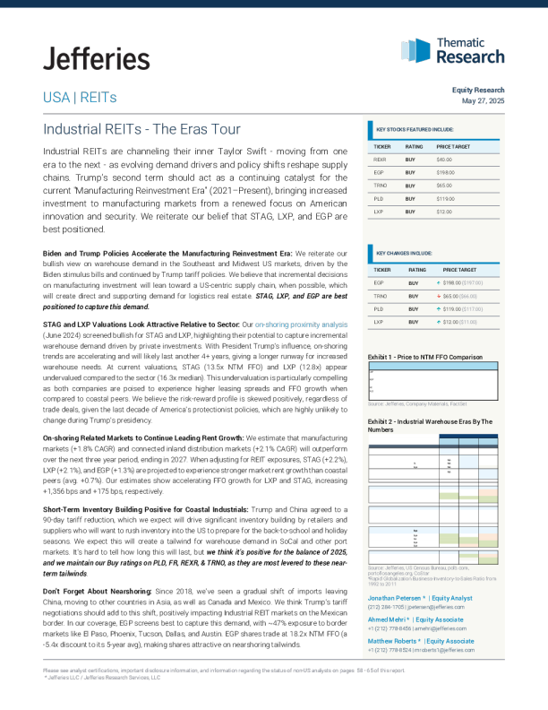 工业房地产投资信托基金-时代之旅
