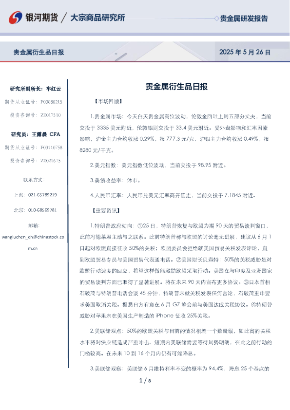 贵金属衍生品日报